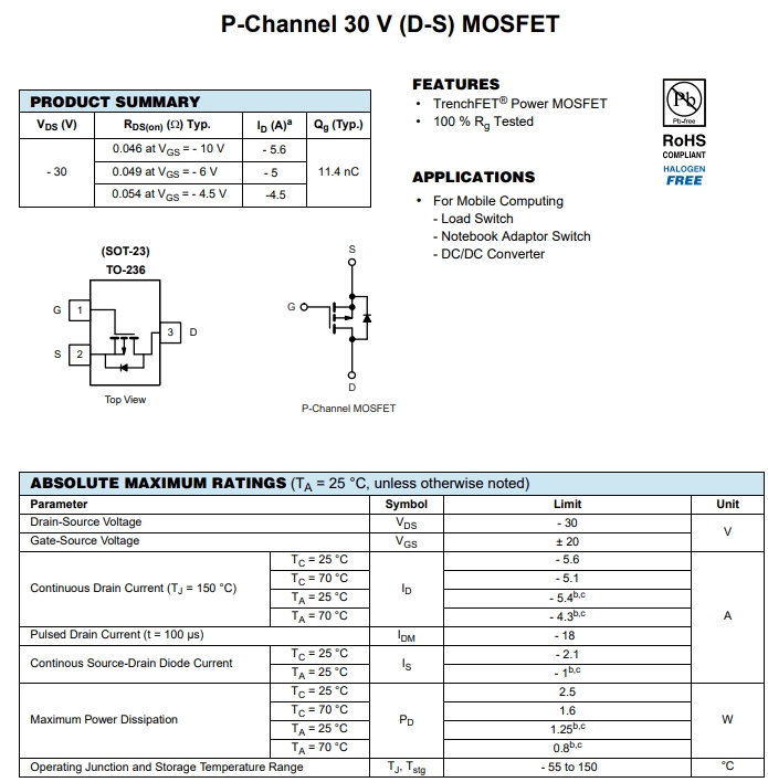 SSM3J332R參數(shù)