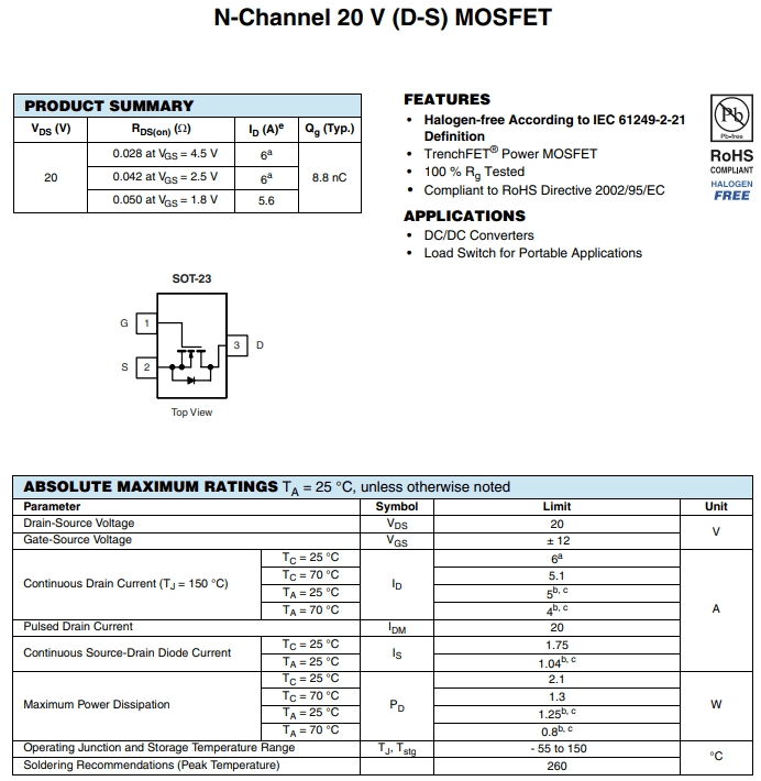 AP2306GN參數(shù)