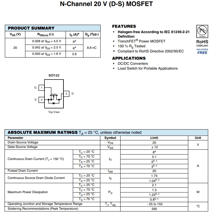 WNM2016-3參數(shù)